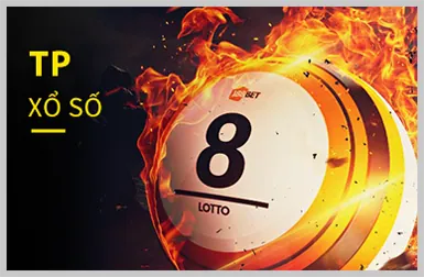 Xổ số siêu tốc 88ii bet